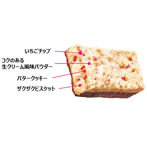 �ߥ륯�ʤ������Υ������