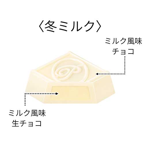 �����롡�ߥߥ륯