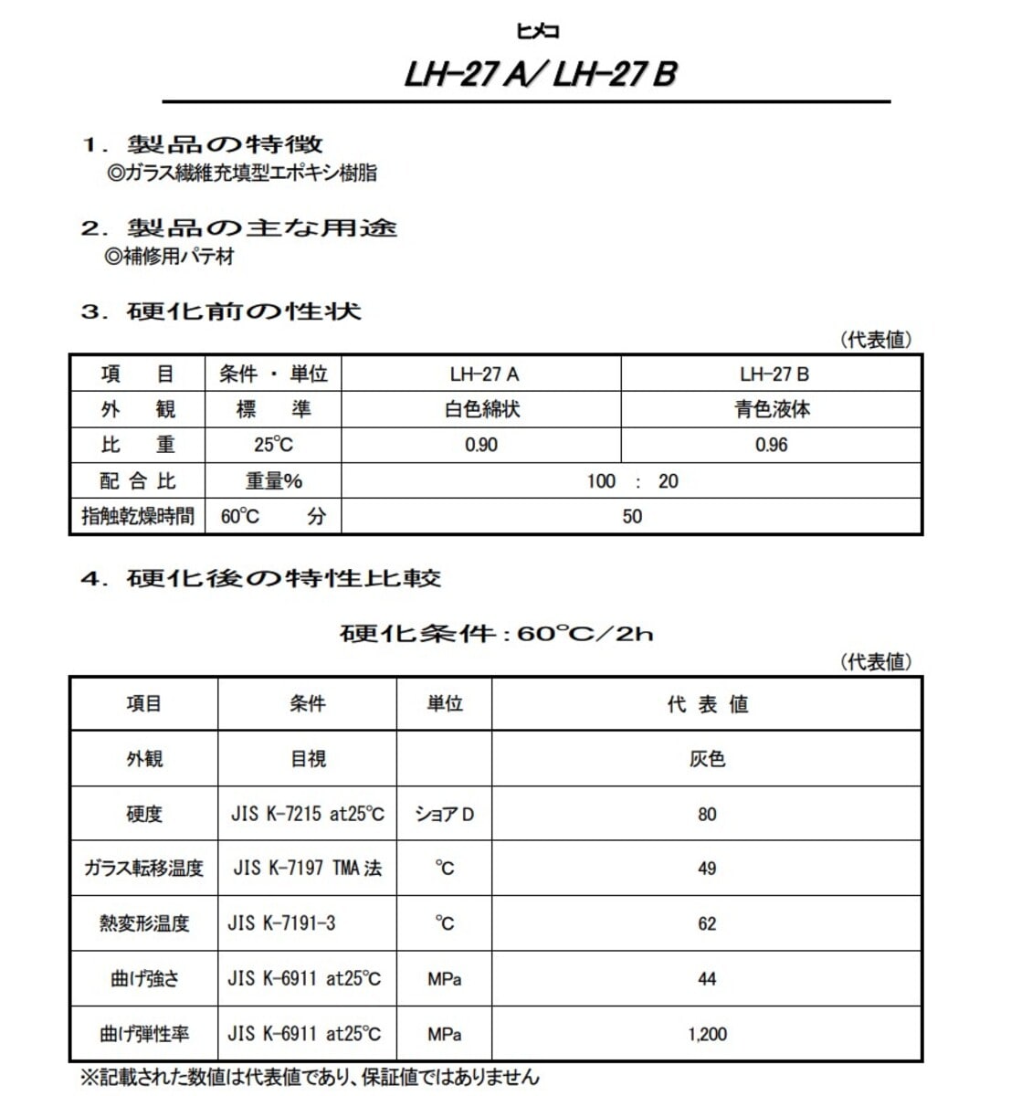 ペルノックス ヒメコ LH-27 補修用エポキシパテ（主剤10kg+硬化剤2kg