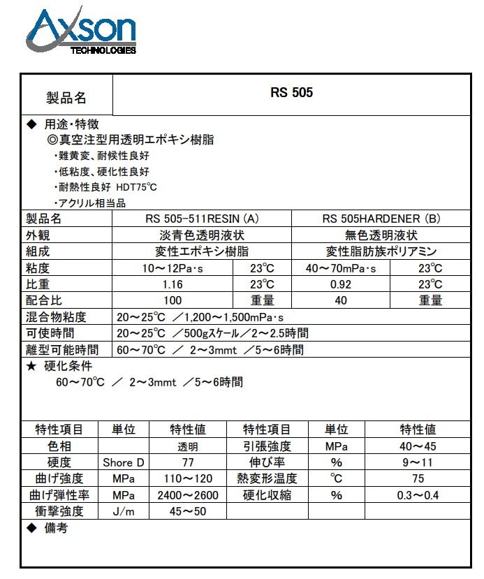 ����������Ʃ�����ݥ�����������ܥ����� RS-505-511�ۡʵ� AXSON) 1.45kg���å� �Ų��ޥ��å� �����ɡ�92�ۡڥ᡼����ľ����