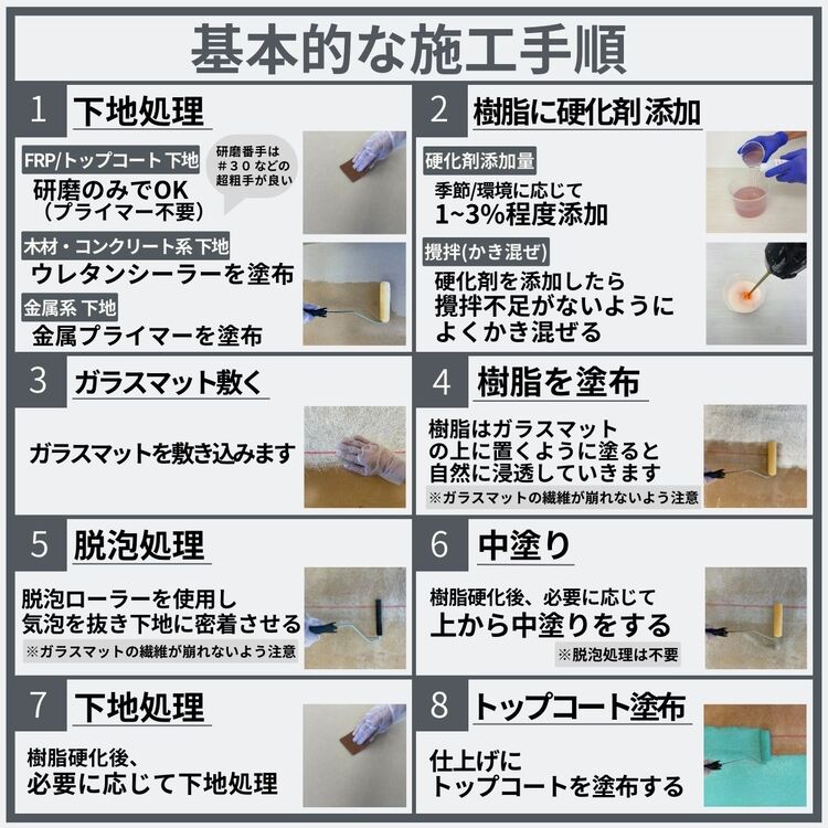 フレンズポリ