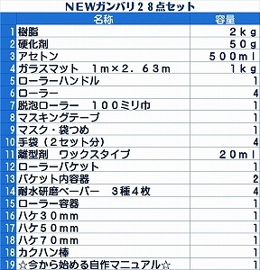 �ڣƣңм���28��19���ॻ�åȡ��Σţס��ƣңк�����Ϥ���륬��Хꥻ�åȡ�