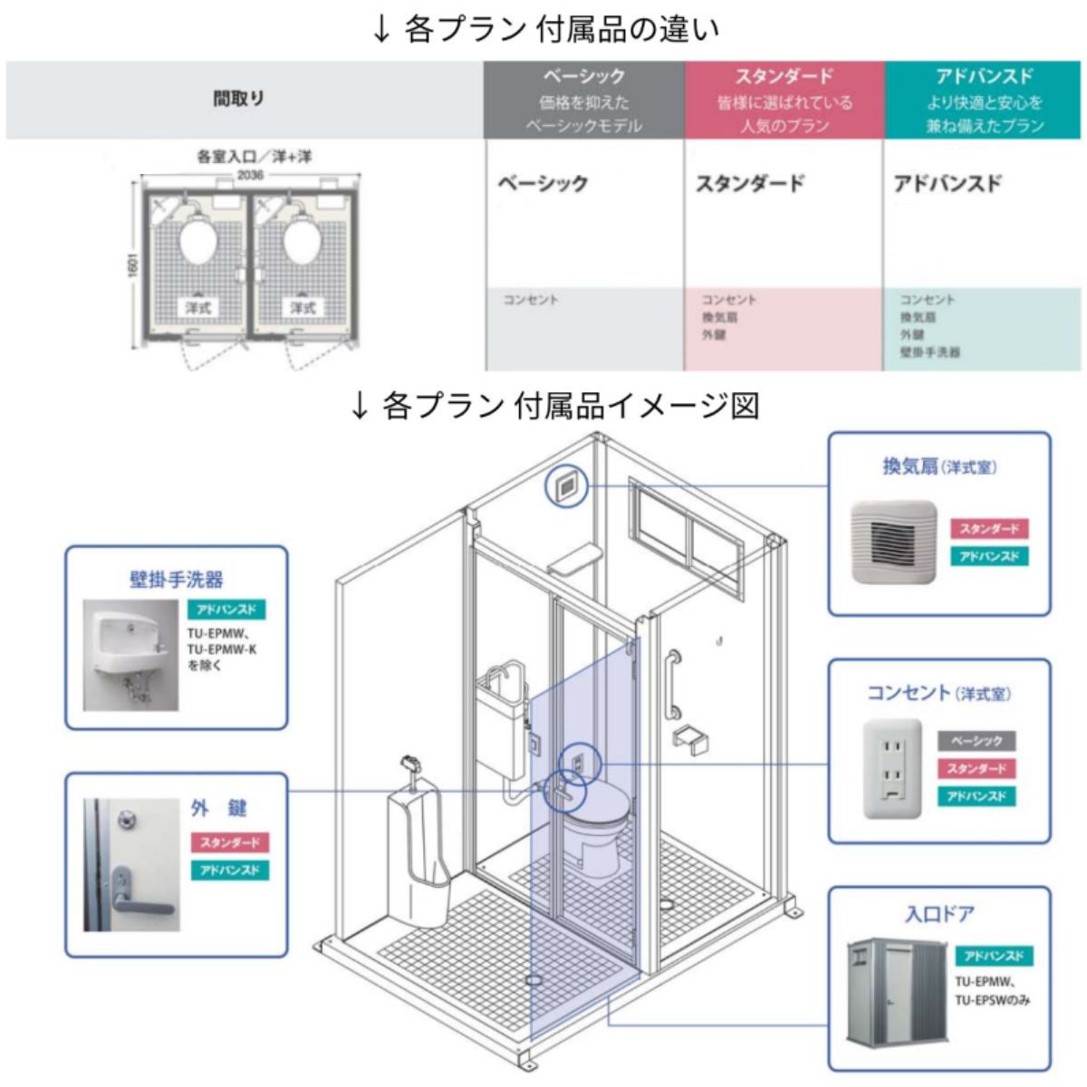送料無料! ハマネツ エポックトイレ【TU-EPFWW-K】2室タイプ（洋式+