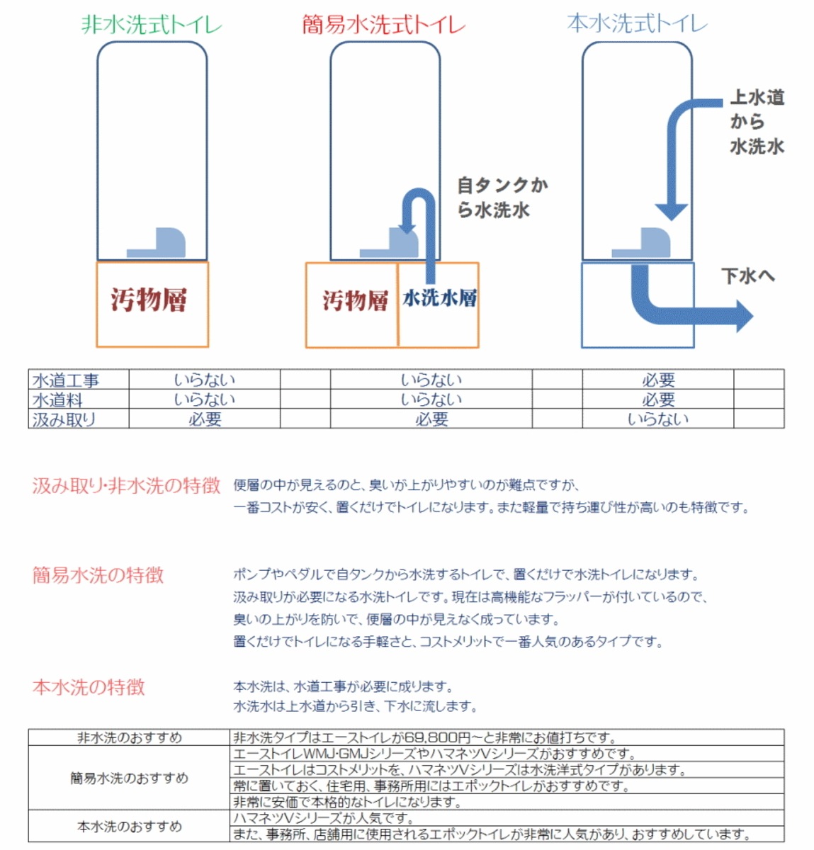 ����̵��!���ϥޥͥġ����ॺ�ȥ���ץ饹��TU-COP2MW��2�������סʤ�������+�μ��˿����ʥ١����å������ס�/��餪����첰���ȥ����˥åȡ�Hamanetsu��COMSPLUS
