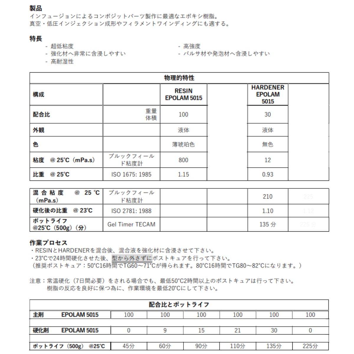 ܥ(졡AXSON)EPOLAM5015ۡڼΤߡۡ20kgۥե塼ѥݥ顡ݥࡡɡ92ۡʥ᡼ľ