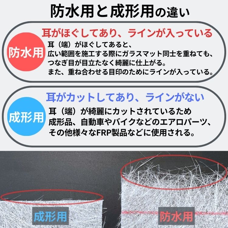 ��������No1!��FRP�ɿ��ѥ��饹�ޥå� ξ���ۤ���(#450) 30kg��66M����1040mm ������ �饤�󤢤� ������/�佤���䶯��/����