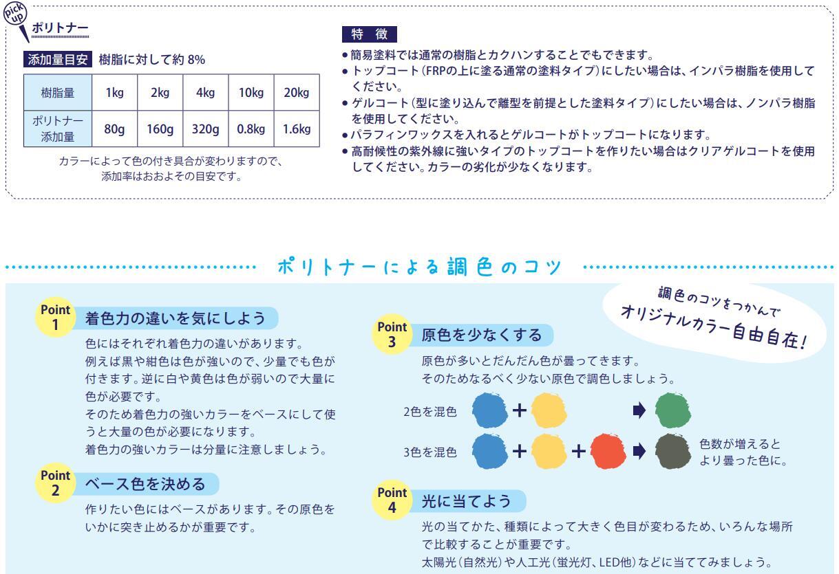 忧ڥݥȥʡ ġʥ֥롼 1kgɹ 69-50T / 10kgФʣĤܰ¤˻