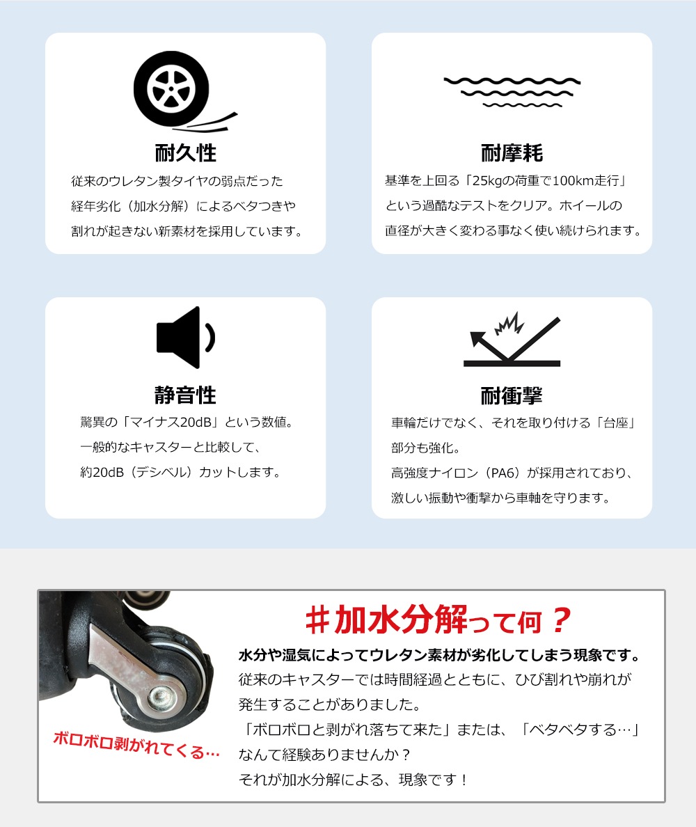 Accord2�ȥ����꡼������ S������ ���������եȥ����� �����������