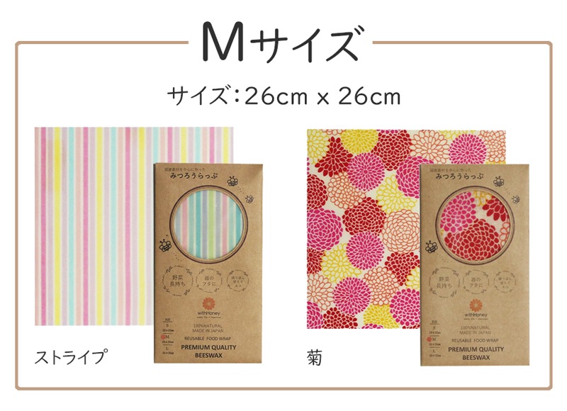 withHoneyߤĤä åݥо