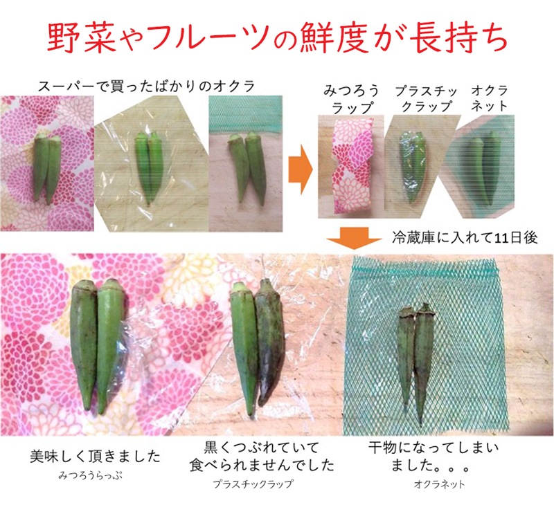 withHoneyߤĤä åݥо