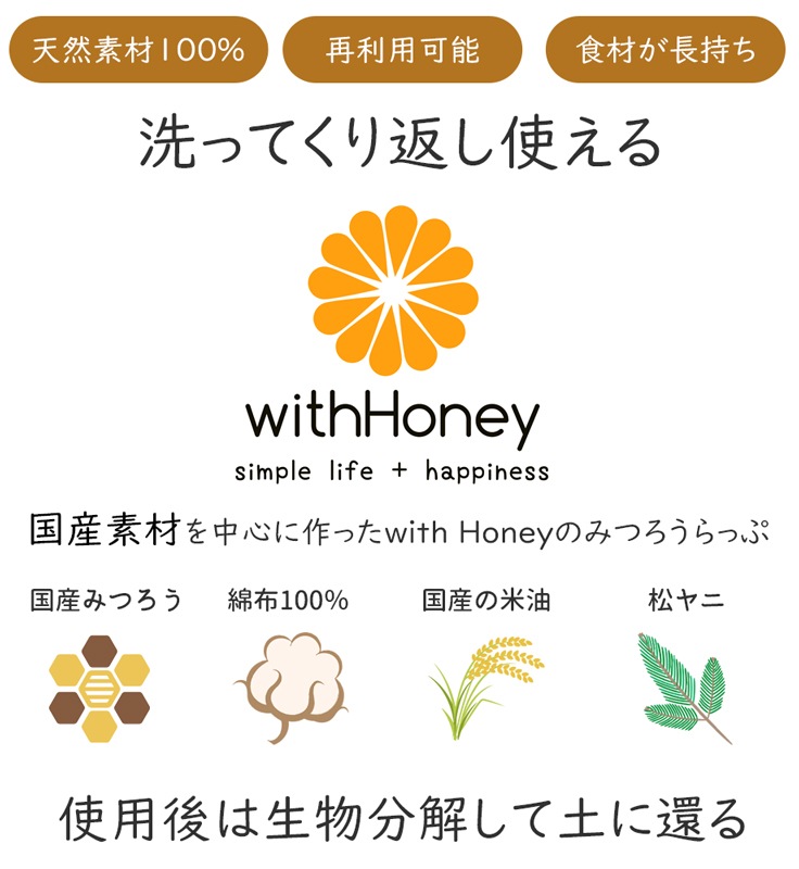 withHoneyߤĤä åݥо