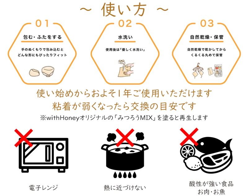 withHoneyߤĤä åݥо