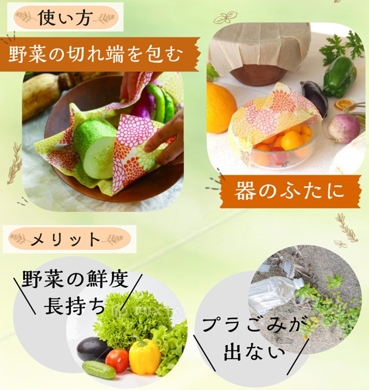 withHoneyߤĤä åݥо