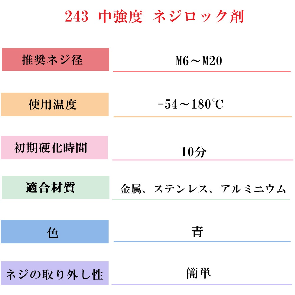 TAIFUSG 243 ͥ߻ߤޡʥåɥå/ͥåޡ 涯٥ 10ml  ȥܥ °   ᥿å ɻ Ѵ Ǯ 곰ǽ  ñʡåݥOK