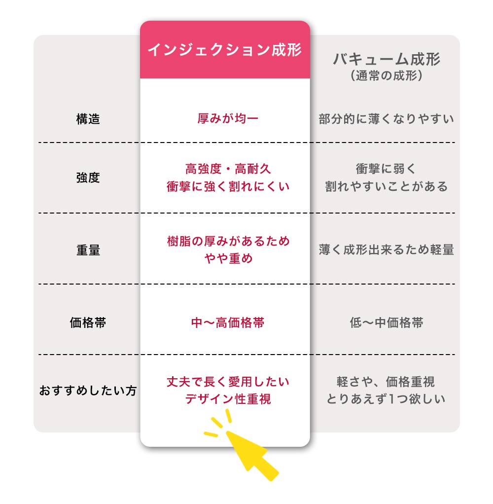 ¤ ĥ ꡼ 磻ɥ꡼ϥɥ   б ZS-013 USBݡ TSAå ϡɥ   1ǯݾ ̵ ι ӥͥ  ι  鴶