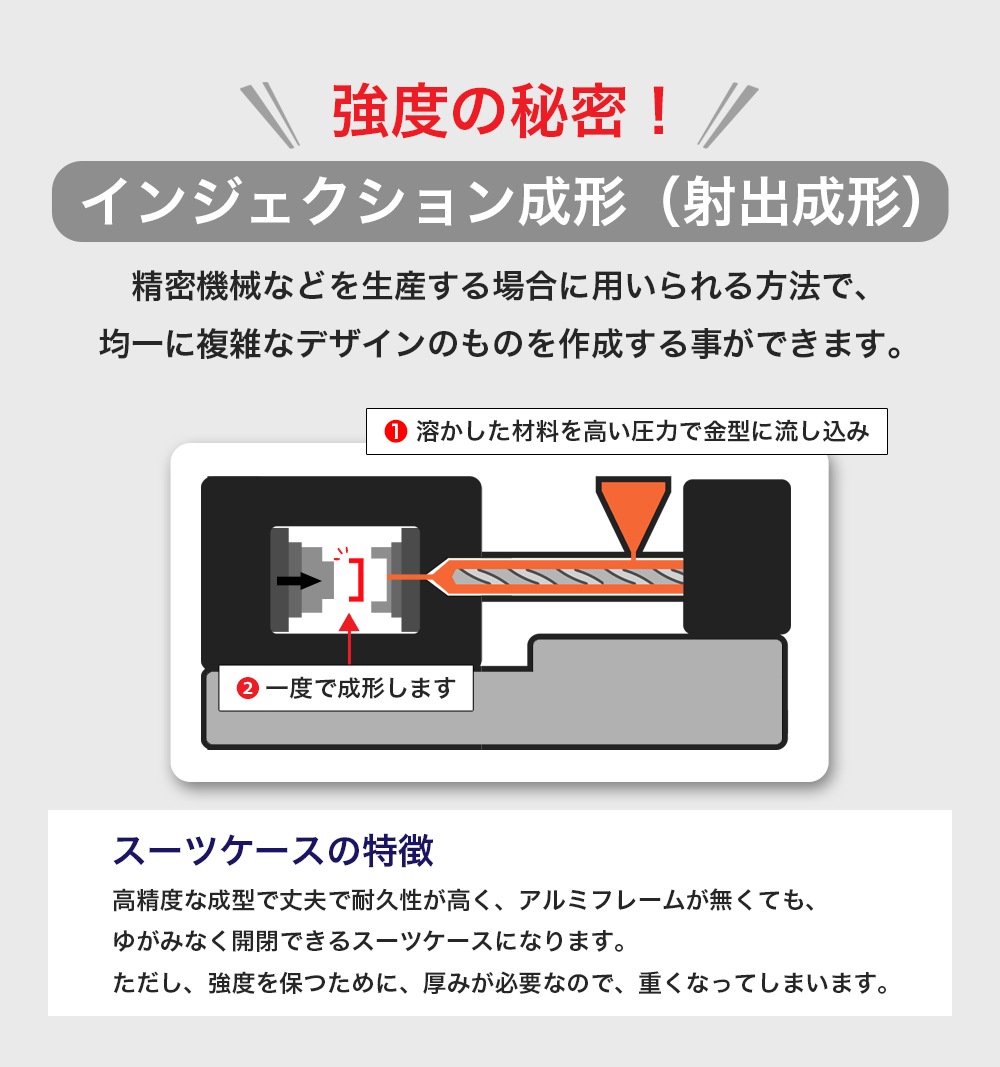 �¤�� �����ĥ����� ����꡼������ �磻�ɥ���꡼�ϥ�ɥ� �淿 ZS-013 USB�ݡ��� TSA���å� �ϡ��ɥ����� ���� ������ 1ǯ�ݾ� ����̵�� ����ι�� �ӥ��ͥ� ���� ����ι�� ������� ��鴶