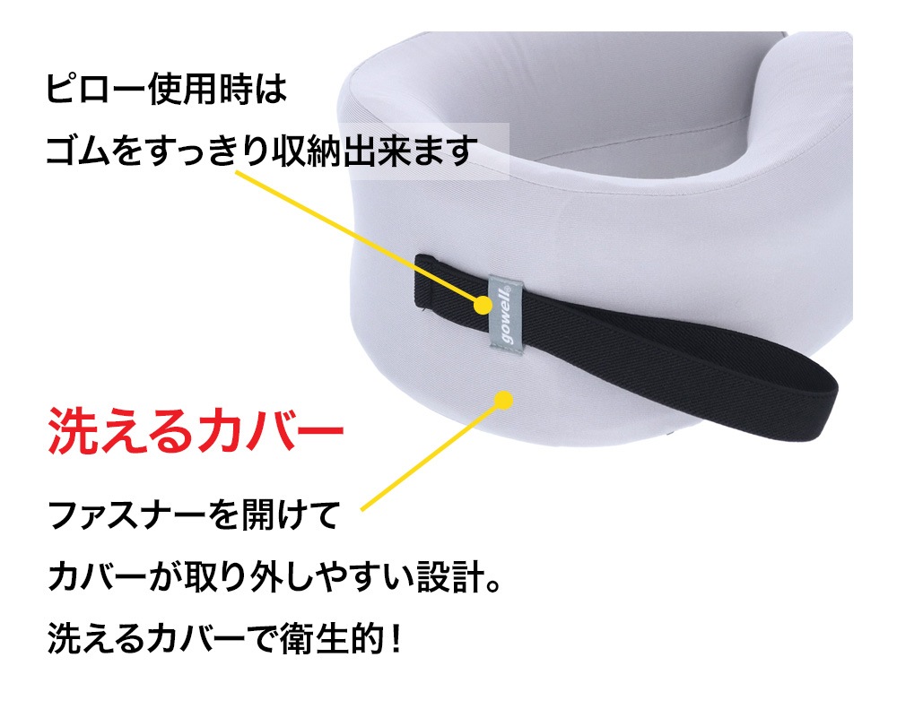 �ڥͥå��ԥ����ۤ���饯���� ��������ȿȯ�Ǽ�򤷤ä��ꥵ�ݡ��ȡ÷��̡�����ѥ��Ȥ�ι�Ԥ˺�Ŭ��GW-1228��gowell��