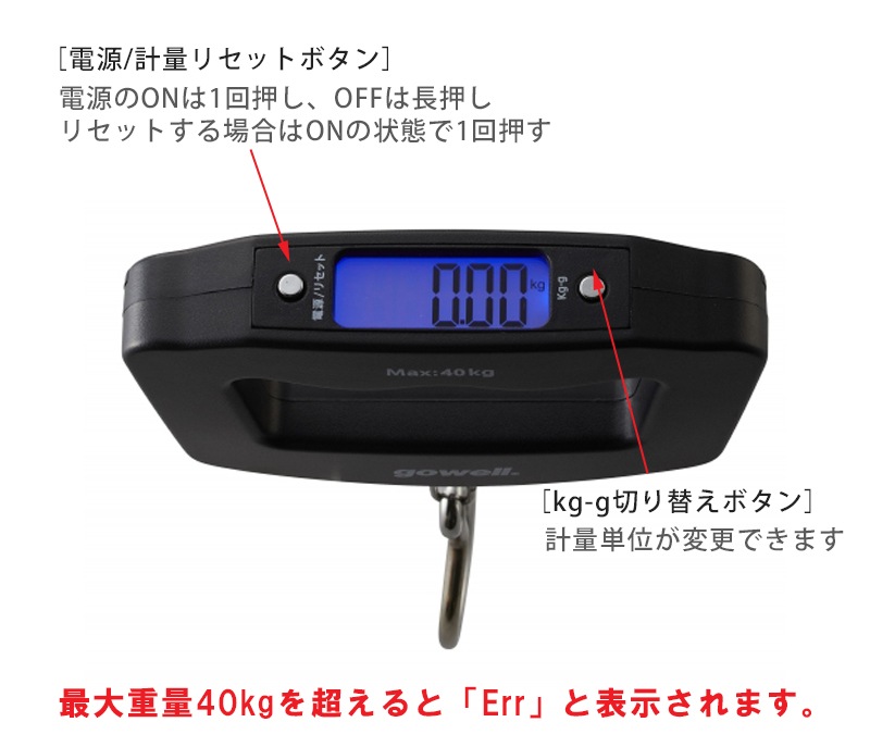 �ɥԥ��äȤϤ����ɥȥ�٥��Żҥ������롡�֥�å�������å��ݥ����о�