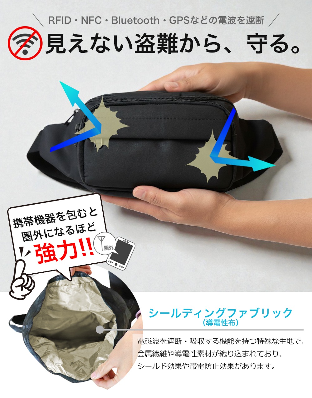 RFID�����ߥ��ɻ� �ե���ǡ��������ȥݡ����åե���ǡ��Хå� �åե���ǡ��ݡ��������ȼ��ǡ�����ι�Ԥ������к��˺�Ŭ �쥿���ѥå��ץ饹����