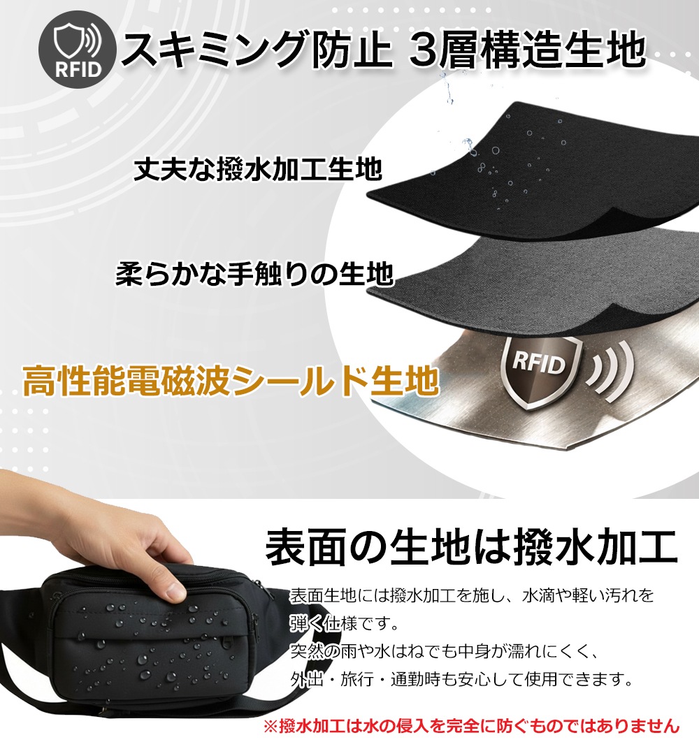 RFID�����ߥ��ɻ� �ե���ǡ��������ȥݡ����åե���ǡ��Хå� �åե���ǡ��ݡ��������ȼ��ǡ�����ι�Ԥ������к��˺�Ŭ �쥿���ѥå��ץ饹����