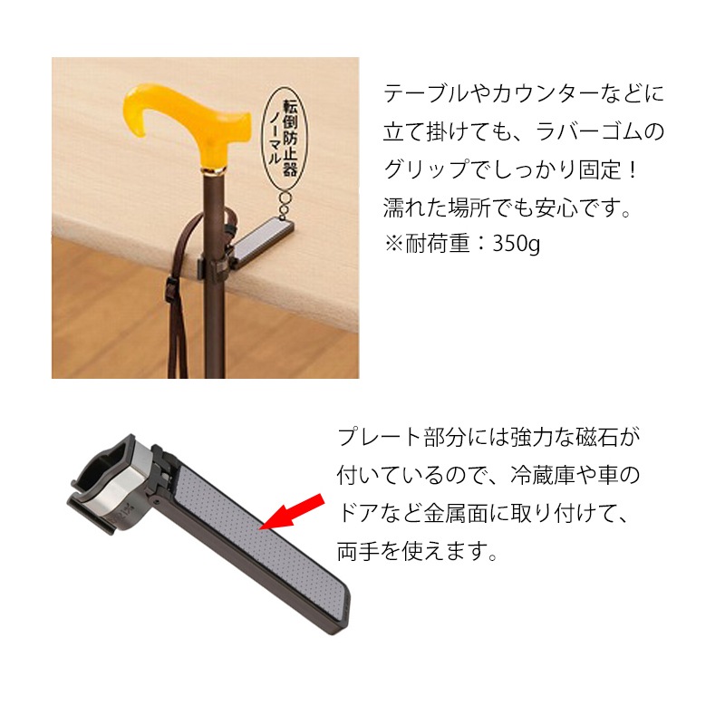 �������å� ž�Ф̾�N �Ρ��ޥ� ���֤� ����å��ݥ����о�