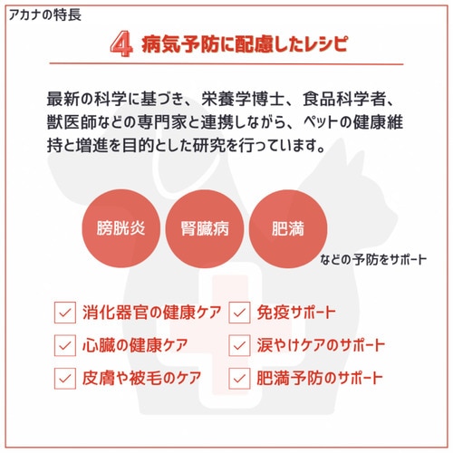 並行輸入品】 アカナ グラスランド レシピ 全犬種 全年齢用