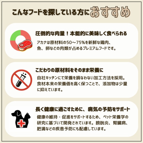 並行輸入品】 アカナ グラスランド レシピ 全犬種 全年齢用