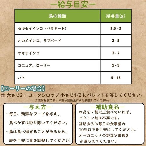 直輸入】 ハリソン アダルト ライフタイム ファイン 小型～中型鳥用