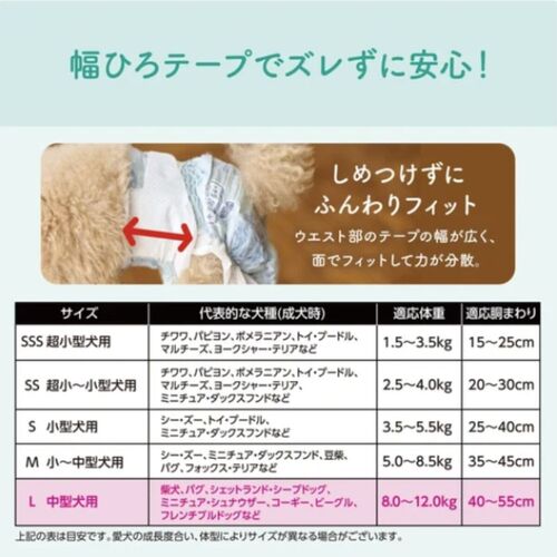 大王製紙 キミおもいリラックスウェア L 犬用 おむつ 32枚 ×4袋入 | 犬