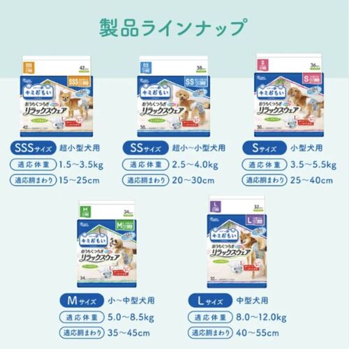 大王製紙 キミおもいリラックスウェア L 犬用 おむつ 32枚 ×4袋入 | 犬