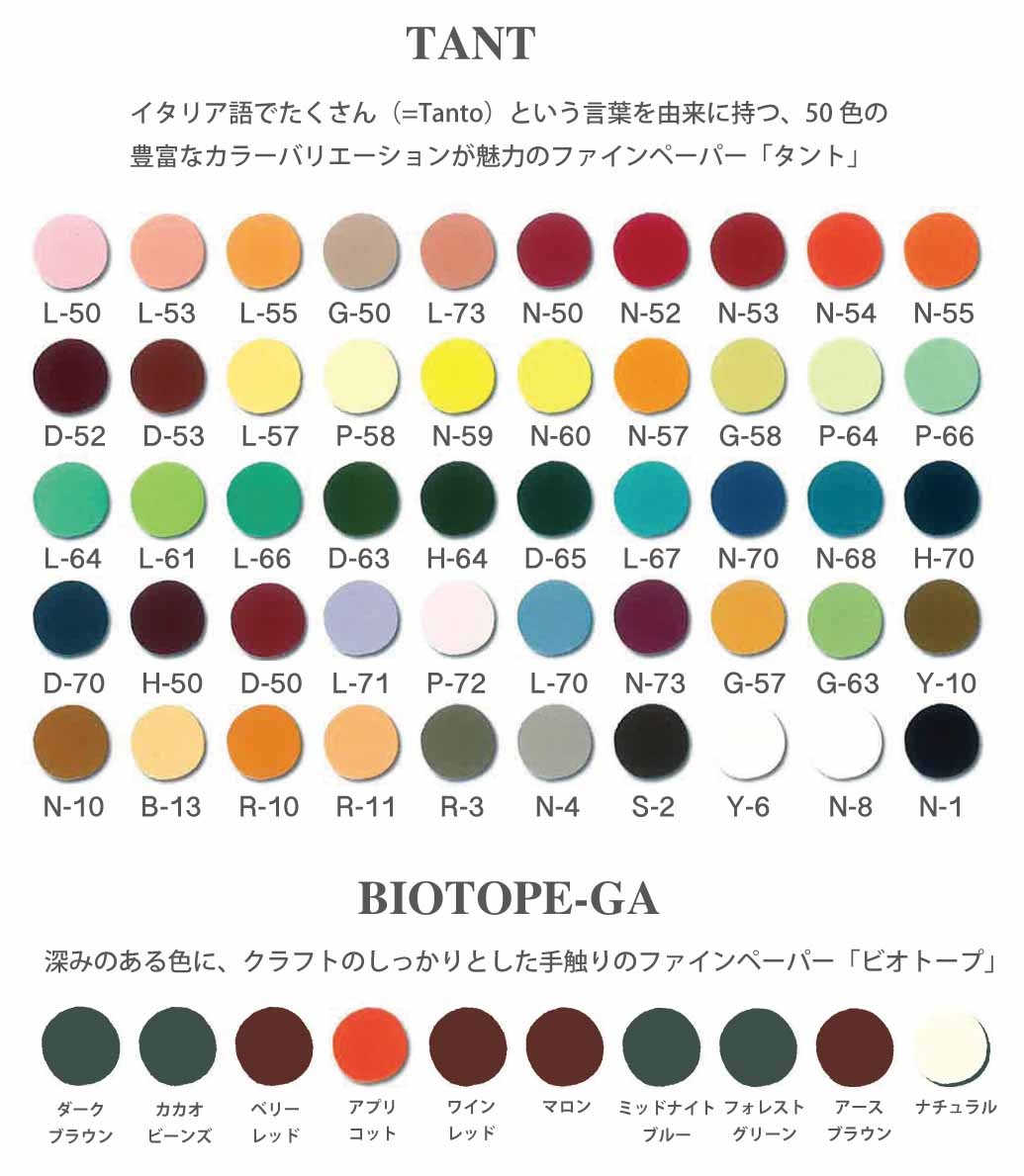 ジャム瓶用ギフト箱 コンビA 【3本用】 （1セット50個入） | お菓子用