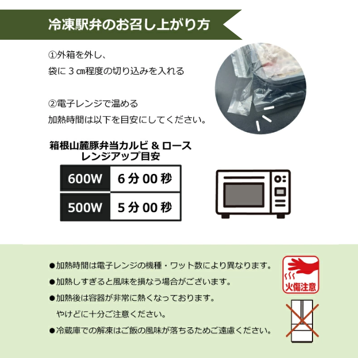【東華軒】箱根山麓豚弁当　カルビ＆ロース