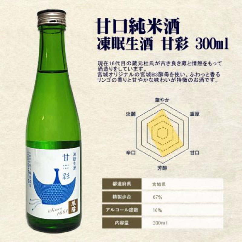 【内ケ崎酒造店】甘口純米酒 凍眠生酒 鳳陽甘彩 300ml