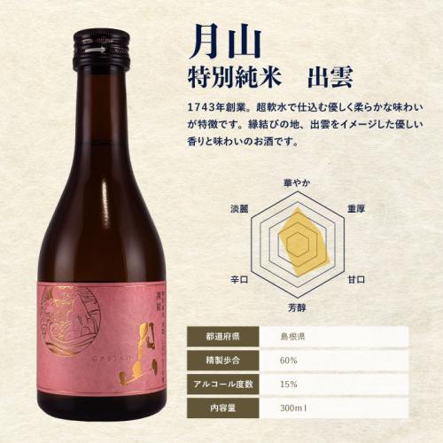 【吉田酒造】月山 特別純米 出雲 300ml