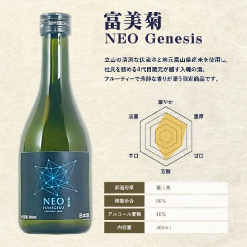 【富美菊酒造】富美菊 NEO Genesis 300ml
