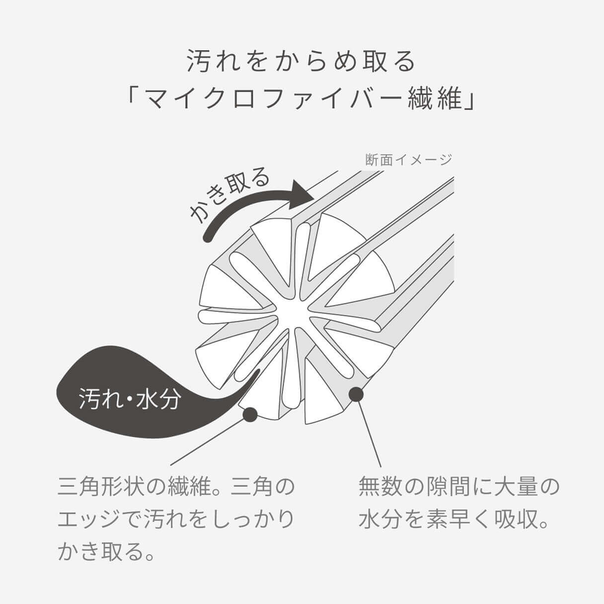 MARNA(ޡ) / 줫ꥯ