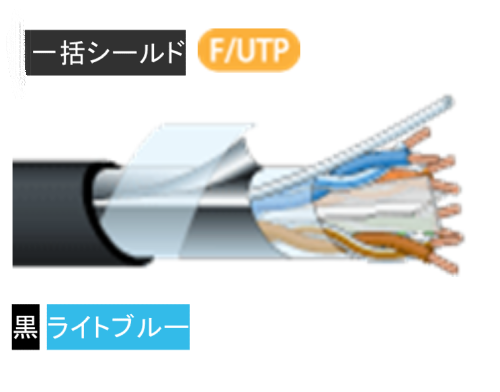 CANARE RJC6-4P-F カテゴリ6ケーブル(シールド付) | TOMOCA
