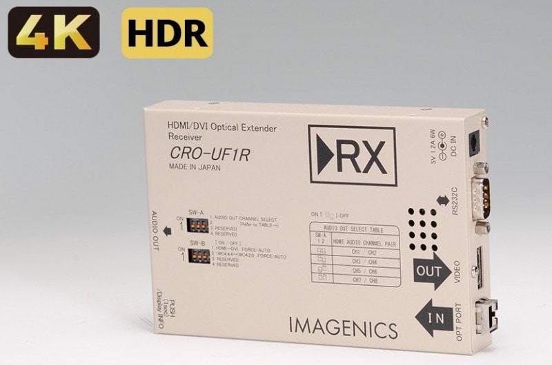 IMAGENICS CRO-UF1R 4K HDMI (DVI) 光延長器