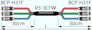 CANARE 3VS**-3CFWH BNC����-BNC���� (�Ϥ����)