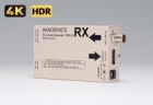 IMAGENICS DCE-U1RX 4Kб HDMIƱĹ