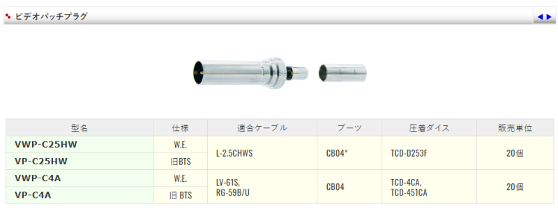 CANARE VP-C25HW 20個