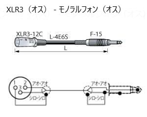 CANARE PC**-X2 XLR3(オス) - モノラルフォン(オス)