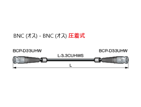CANARE D3.3UHWC**-S 12G��ư��BNC�����֥� [���弰]