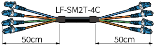 CANARE 4FS**T-LS �⶯��¿������³�����֥� [���󥰥�⡼��][LC���ͥ���]