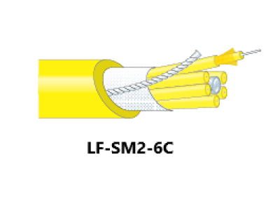 CANARE LF-SM2-**C SM�����ɽ��緿 ���ե����Х����֥�