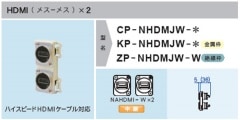 CANARE *P-NHDMJW-* HDMI(メス-メス)×2