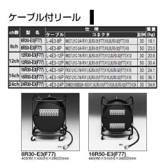 CANARE 12R**-E3 12chケーブル付リール
