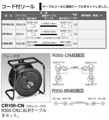 CANARE CR90-BN コード付リール(BNC/90m)