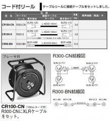 CANARE CR90-BN ե꡼BNC/90m