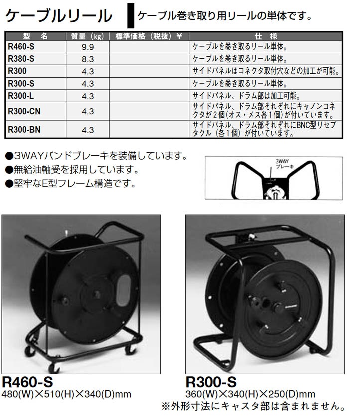 CANARE R300-BN ケーブルリール（BNC付） | TOMOCA ONLINE SHOP